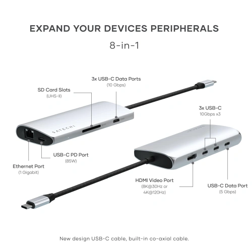 Product packaging - Satechi USB-C Multiport adapter with information about ports and specifications.