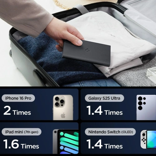 Powerbank Spigen w akcji, ładowanie trzech urządzeń jednocześnie.