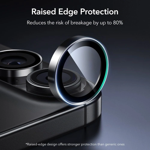 Zestaw do aplikacji osłony na aparat, ułatwiający montaż i demontaż.