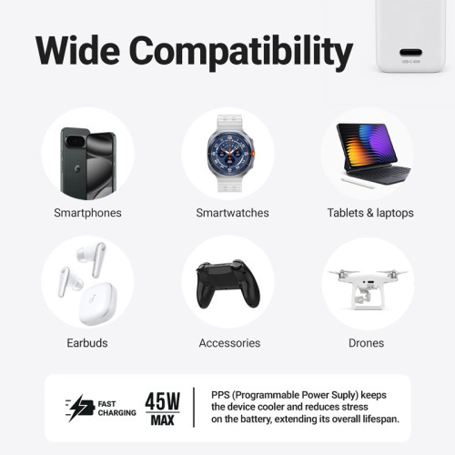 Ładowarka sieciowa Crong Ultra Compact GaN USB-C 45W PD 3.0 z PPS (biały)