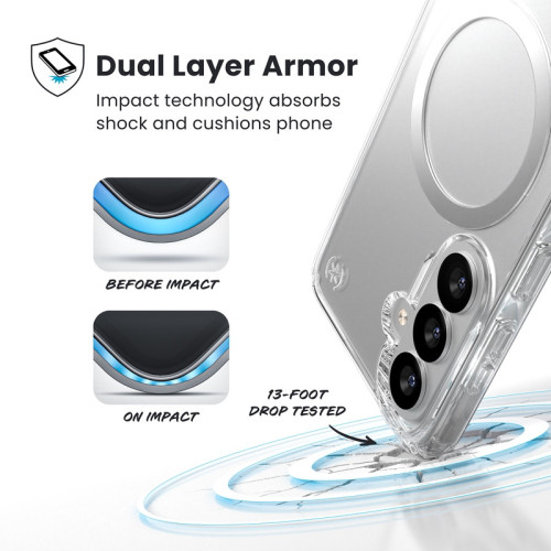 Etui Speck Presidio Perfect-Clear Magnet MagSafe do Samsung Galaxy S26 (Clear/Clear/Silver)