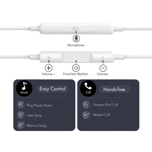 Tech-protect Ultraboost Type-c Earphone Core G4 White