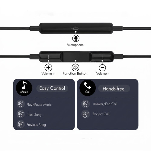Tech-protect Ultraboost Type-c Earphone Core G4 Black