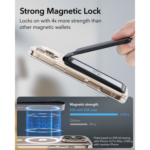 Esr Classic Rfid Magnetic Wallet Stand Magsafe Carbon Fiber Black
