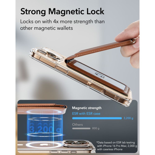 Esr Classic Rfid Magnetic Wallet Stand Magsafe Brown