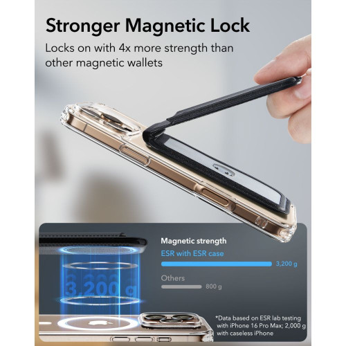Esr Classic Rfid Magnetic Wallet Stand Magsafe Black