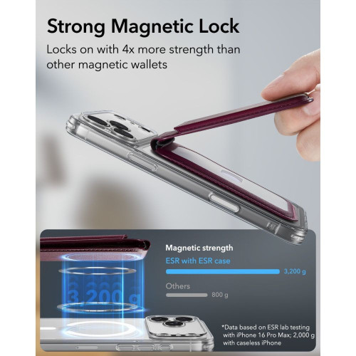 Esr Classic Rfid Magnetic Wallet Stand Magsafe Deep Burgundy, nézet 3