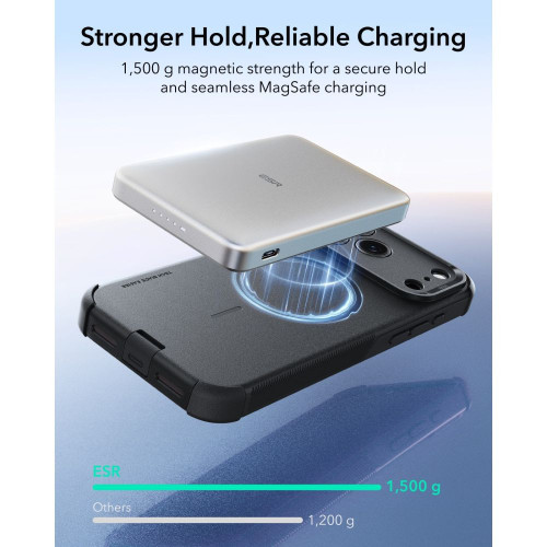 Esr Cyber Tough Magsafe Iphone 17 Pro Max / 18 Pro Max Black, widok 6