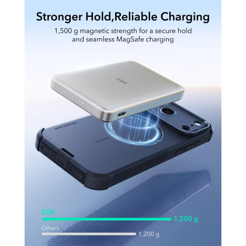 Esr Cyber Tough Magsafe Iphone 17 Pro Max / 18 Pro Max Blue, widok 6