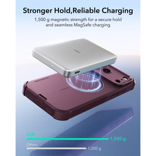 Esr Cyber Tough Magsafe Iphone 17 Pro Max / 18 Pro Max Deep Burgundy, view 6