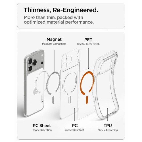 Spigen Ultra Hybrid Magsafe Iphone 17 Pro Max / 18 Pro Max Clear/orange, Ansicht 7