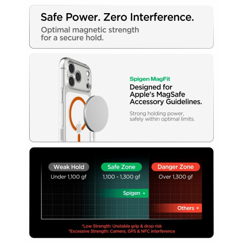 Spigen Ultra Hybrid Magsafe Iphone 17 Pro Max / 18 Pro Max Clear/orange, Ansicht 8