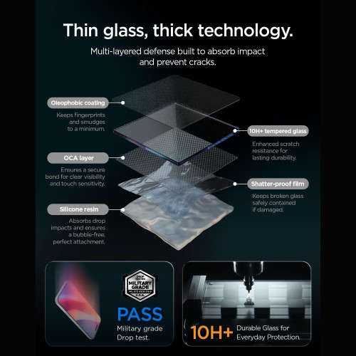 SzkŁo PrywatyzujĄce Spigen Glas.tr Ez Fit Pro Hd Ac 2-pack Iphone 18 Pro Max Privacy, widok 8