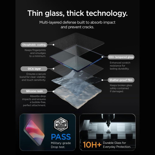 SzkŁo Hartowane Spigen Glas.tr Ez Fit Pro Hd Ac 2-pack Iphone Duo Clear, Ansicht 5