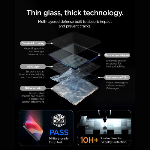 SzkŁo PrywatyzujĄce Spigen Glas.tr Ez Fit Pro Hd Ac 2-pack Iphone Duo Privacy, Ansicht 4