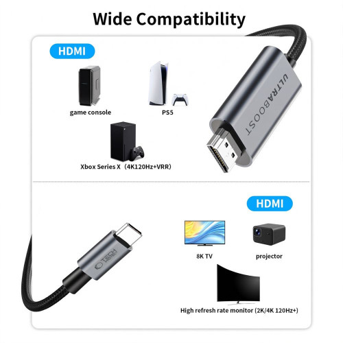 Tech-protect Ultraboost Cable Usb-c To Hdmi 2.1 8k 60hz 300cm Iron Grey, widok 7