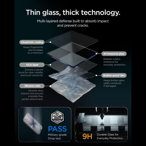 SzkŁo Antyrefleksyjne Spigen Alm S Glas.tr Slim Anti Reflection 2-pack Iphone 17 Pro / 18 Pro Clear, nézet 8