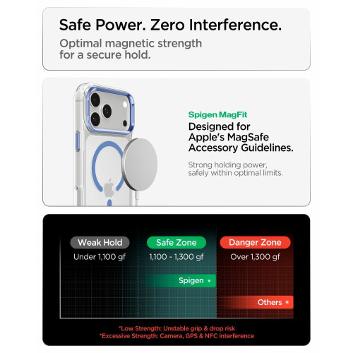 Spigen Ultra Hybrid Optik S Magsafe Iphone 17 Pro / 18 Pro Clear/light Blue, view 8
